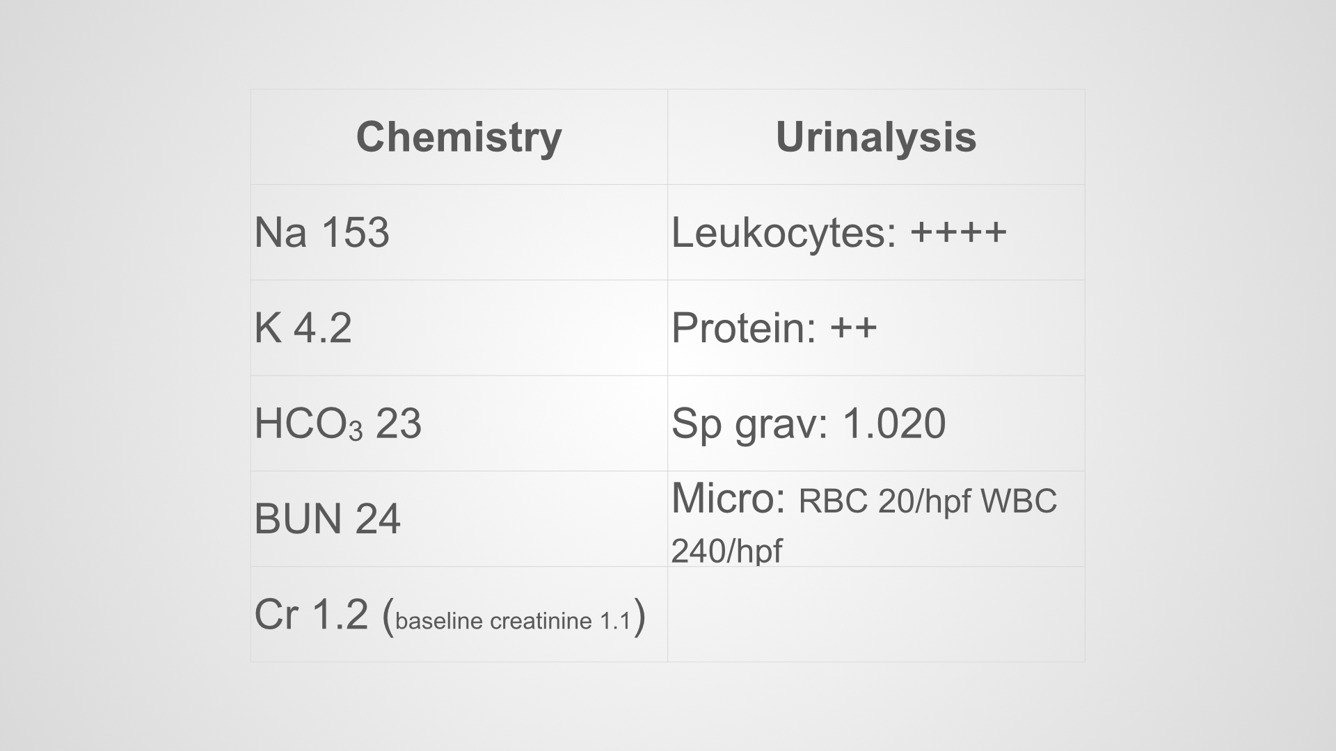 iv-fluids-quiz-medmastery